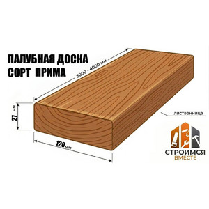 Планкен прямой из лиственницы 20х120х3000-4000 сорт Прима - Строимся вместе - Минск